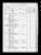 Federal Census 1870, Gerald Fitzgerald family
