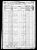 Federal Census 1870, William Wettach family2