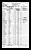 Florida, U.S., Arriving and Departing Passenger and Crew Lists, 1898-1963 for Violet A Gamache
A4026 - Key West, Florida, 1946-1963
18