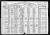 Federal Census 1920, Nicholas A. Atchley / Mary E. West (F1148)