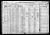 Federal Census 1920, Charles Demarce family Federal Census 1920, Charles Demarce family