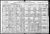 Federal Census 1920, Rudolph Hellwig family