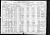 Federal Census 1920, Barnett Franks / Rose Ellor (F1133) 1