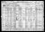 Federal Census 1920, Abraham Primack / Rebecca (F1188)