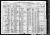 Federal Census 1920, Louis-Athanase Gamache / Marie-Elise Moreau (F1738); Jean Baptiste Gamache / Philom�ne Caron (F2377)