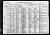 Federal Census 1920, Joseph F.X. / Corinne M. Lavoie (F3591)