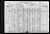 Federal Census 1920, James Cruikshank family Federal Census 1920, James Cruikshank family