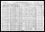 Federal Census 1920, Theodule Beaudry / Eleanor Julienne Racette (F14805) 1