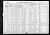 Federal Census 1920, Joseph A. Gamache / Mary Cathryn Haley (F1349)