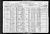 Federal Census 1920, Frank Jennings family 1