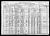 Federal Census 1920, Frank Jennings family 2