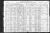 Federal Census 1920, Bernard Gilbert King / Gertrude Ella Hawksby (F30898)