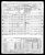 Federal Census 1950, Irma (Gamache) Barnett