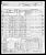 Federal Census 1950, Frank Iskra and mother, Petra