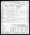 Federal Census 1950, Edson Wooster / Lois A. (F31965)