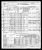 Federal Census 1950, William Weaver family