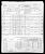 Federal Census 1950, Isadore Klein family