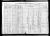 Federal Census 1920, Harry Schuette family Federal Census 1920, Harry Schuette family