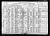 Federal Census 1920, David Lebov family