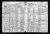 Federal Census 1920, JE Regimbal family