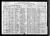 Federal Census 1920, Alfred Clifford Racette / Delvina (F30975)