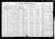 Federal Census 1920, Austin Edmondson