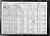 Federal Census 1920, Louis Ovide Brulotte / Zelia Cuillier (F30196)