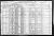 Federal Census 1920, Frank Wozniak family