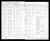 James Cocking Death Record