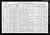 Federal Census 1910, Rudolph Hellwig family