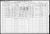 Federal Census 1910, Gottlieb Joswick family Federal Census 1910, Gottlieb Joswick family
