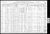 Federal Census 1910, Michael Susa / Agnes Tobias (F346)