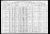 Federal Census 1910, Bernhard Mehlman family