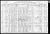 Federal Census 1910, Nathan Klein family