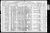 Federal Census 1910, Frank Supansic / Annie (F187)