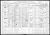 Federal Census 1910, Benjamin Vyvyan / Eunice (F30368) Federal Census 1910, Benjamin Vyvyan / Eunice (F30368)