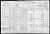 Federal Census 1910, Frank Binder family