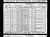 Federal Census 1930, Thomas Broderick family