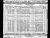 Federal Census 1930, Leo Gamache family