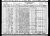 Federal Census 1930, Thomas J. Contois / Mary Isabelle King (F30888)