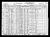 Federal Census 1930, Gulio Paolino family