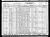 Federal Census 1930, Louis Henry Metro / Bertha Emma Frank (F30672) Federal Census 1930, Louis Henry Metro / Bertha Emma Frank (F30672)