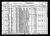 Federal Census 1930, Louis Ovide Brulotte / Zelia Cuillerier (F30196)