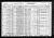 Federal Census 1930, Paul Schaefer family Federal Census 1930, Paul Schaefer family