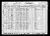 Federal Census 1930, Edward Binder family