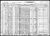 Federal Census 1930, Elphege Gamache family