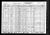 Federal Census 1930, Elmer Billington family