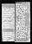 Reinhardt - Fernau Marriage Record
