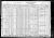 Federal Census 1930, Jacob Tiefeld family