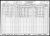 Federal Census 1930, Miguel de Gomez / Zerta (Zita) Agnes Gamache (F19602)